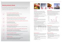 ICP-MS Tailored to Your Requirements: PlasmaQuant MS-6