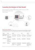 multi EA 5100: for C/N/S/Cl Micro-Elemental Analysis-6