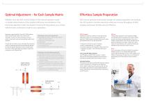 multi X 2500: for AOX/EOX/POX analyses-4