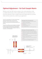 multi X 2500 - for AOX/EOX/POX analyses - 6