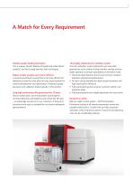 novAA series: flame AAS and compact spectrometers - 5