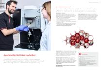 PlasmaQuant 9200: optical emission spectroscopy-8