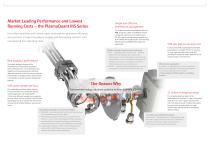 PlasmaQuant MS Series The New Perspective in ICP-MS - 3