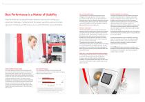 PlasmaQuant MS Series The New Perspective in ICP-MS - 4