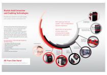 Product Guide Life Science Extraction - 2