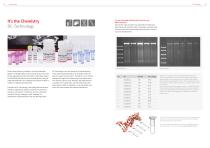 Product Guide Life Science Extraction - 5