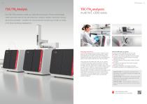 Product Overview Chemical Analysis-8