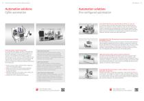Product overview Life Science, Liquid Handling & Automation-10