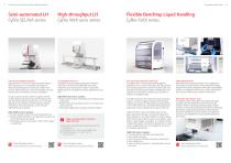 Product overview Life Science, Liquid Handling & Automation-7