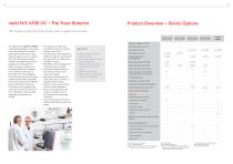 TOC/TNb: multi N/C series-8