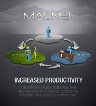 MAGNET Enterprise Catalogue - 2