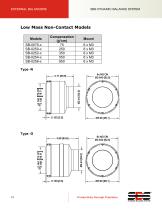 Product Catalog-13