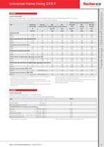 Universal frame fixing SXR-T - 6