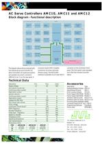 AC Servo Controllers AMC10, AMC11 and AMC12 - 4