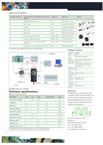 DeviceNet and CANopen expansion modules for MAC motors - 4