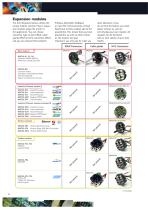 The MAC motor®. AC-servo motors with integrated driver MAC400 to MAC3000 - 8