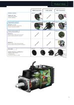 The MAC motor®. AC-servo motors with integrated driver MAC400 to MAC3000 - 9