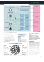 Profibus expansion modules for MAC motors. MAC00-FP2 and MAC00-FP4 - 3