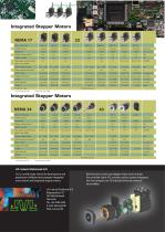 ServoStep - State of the ort next generation integrated stepper motors - 2