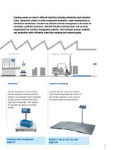 Brochure Piece Counting - 3