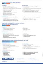 Agricultural Construction Earthmoving selection guide-6