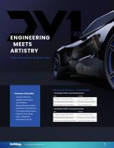 Automotive Refinishing-3