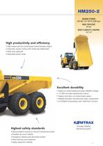 Articulated Dump Truck  - HM250-2-3