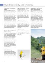 Articulated Dump Truck  - HM250-2-4