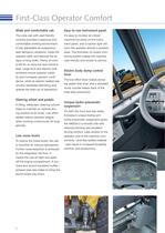 Articulated Dump Truck  - HM250-2-6