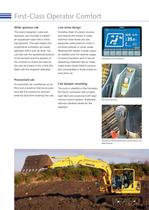 Hydraulic Excavator -  PC130-8-8
