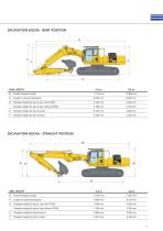 PC290LC/NLC-8-5
