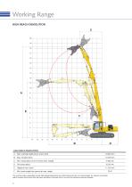PC290LC/NLC-8-6