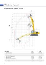 PC290LC/NLC-8-8