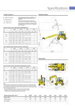 PW118MR-8-11