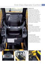 Wheeled Skid Steer Loaders SK510-5-5