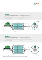 Big diameters-3