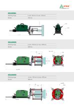 External turning - 3