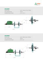 Internal threading - 3