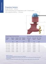 Marine engine and propulsion programme 2012-10