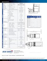 BGL Narrow Aisle Stacker - 2