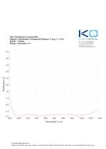 Antireflective coating for NIR <=0.4% @ 630-1100nm  AI1 -1