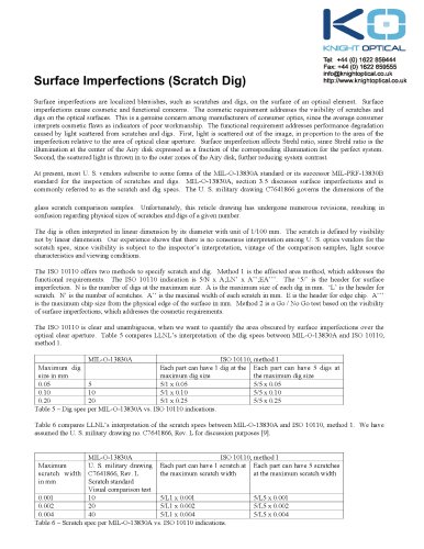 Scratch Dig Specifications PDF