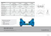 TR-KA series-2