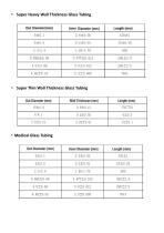 Precision Bore Glass & Quartz Tubing - 2