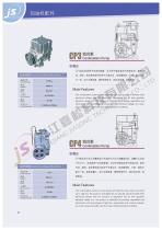 Fuel Dispenser Parts-4