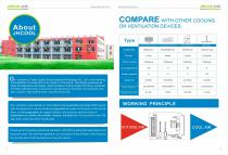 EVAPORATIVE AIR COOLER - 2