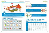 EVAPORATIVE AIR COOLER - 3