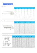 DRRF Series-8