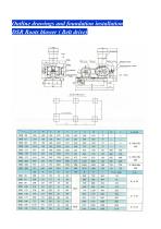 DSR-V Series-4