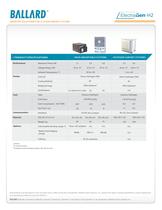 ElectraGen-H2-2